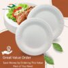 Round Paper Plate