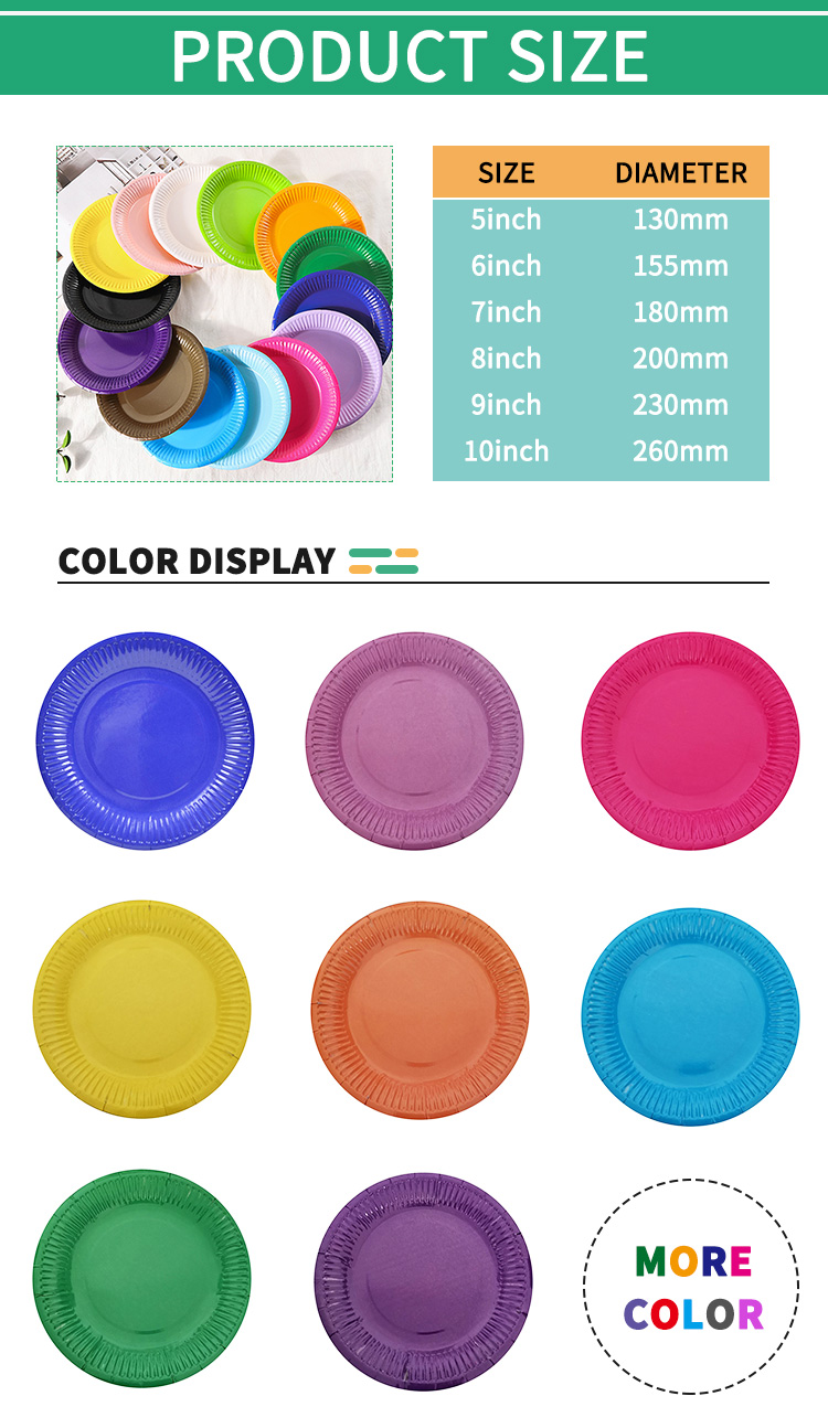 Paper Plates Size
