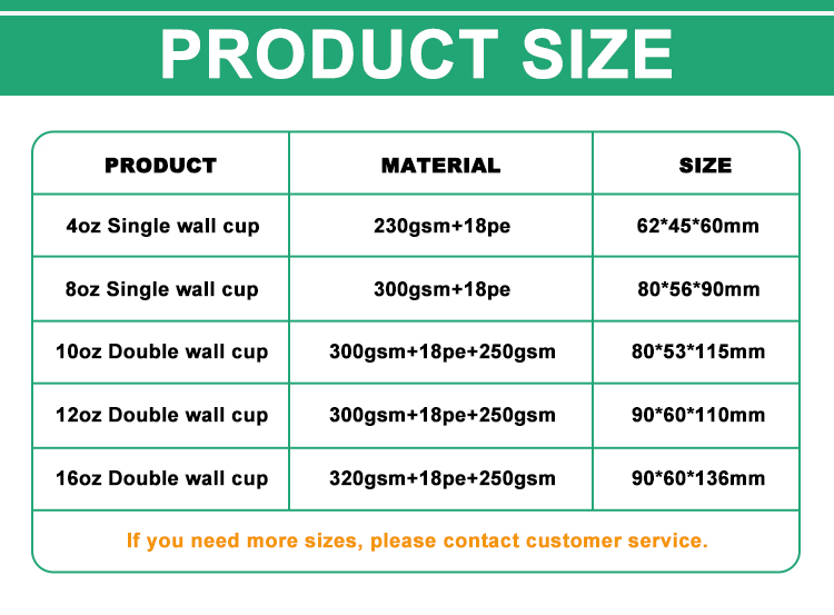 Disposable Coffee Cups Paper Hot Cups With Lids