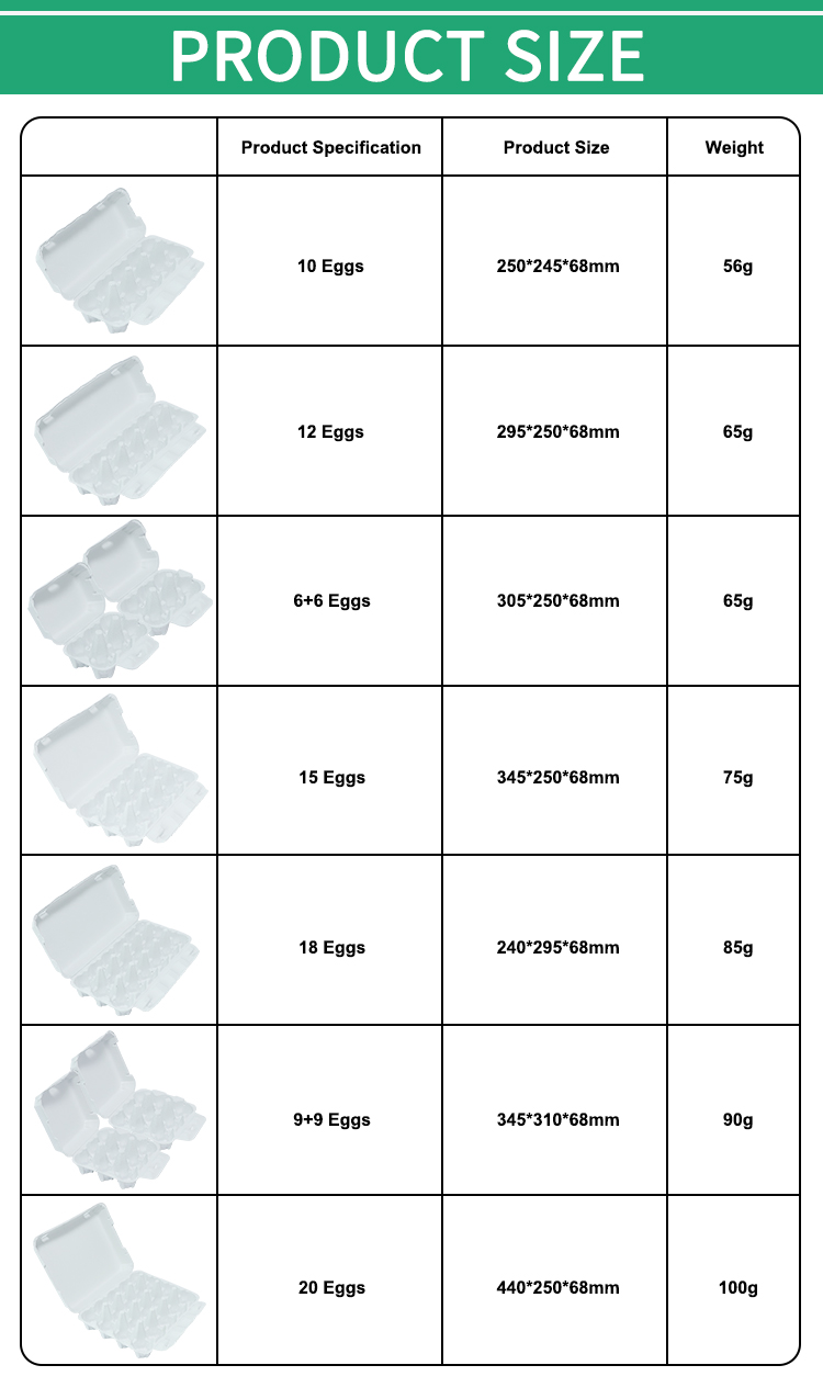 Paper Pulp Egg Cartons 100 Recyclable Egg Trays