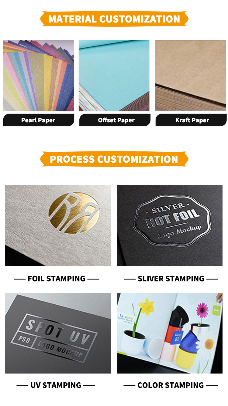 Wedding Invitation Card Packing Paper Envelope