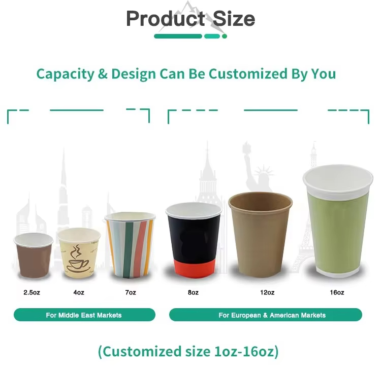 Customized Coffee Cups