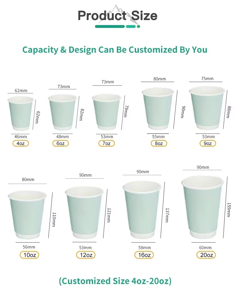 Customized Coffee Cups