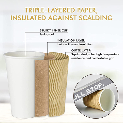 Eco-Friendly Paper Coffee Cups for Commercial Use