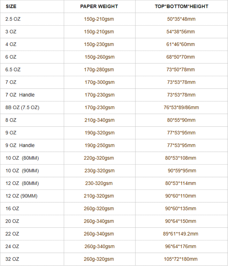 7oz Single Wall Paper Cup with Handle