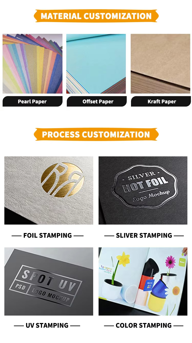 A7 Brown Kraft Invitation Envelopes