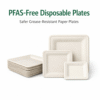 PFAS-Free Disposable Plates What They Are and Why They Matter