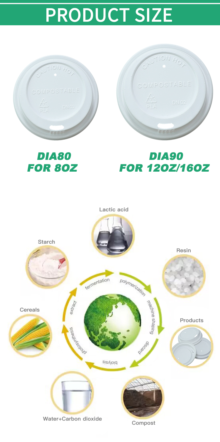 PLA 90mm Compostable Cup Lid