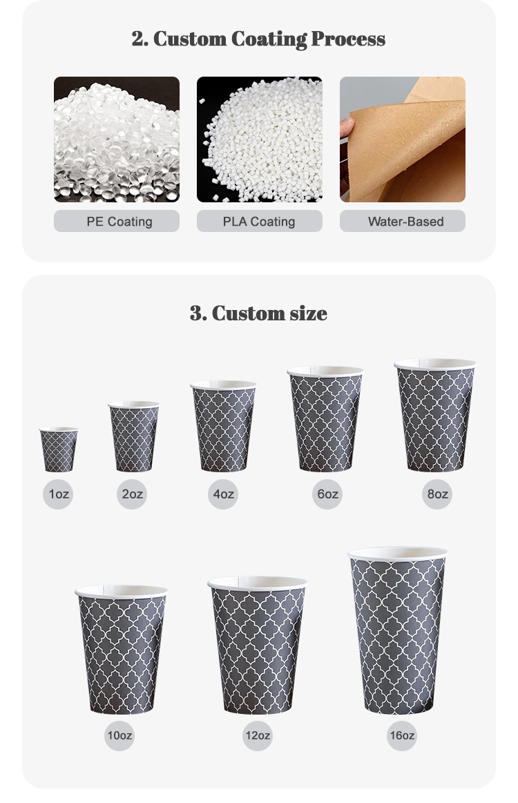 Water-Based Lined Paper Cups Multiple Sizes