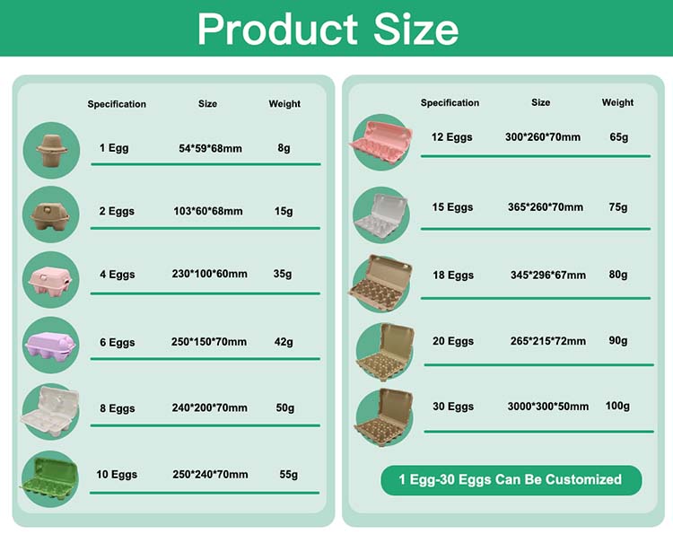 Bulk Paper Egg Trays