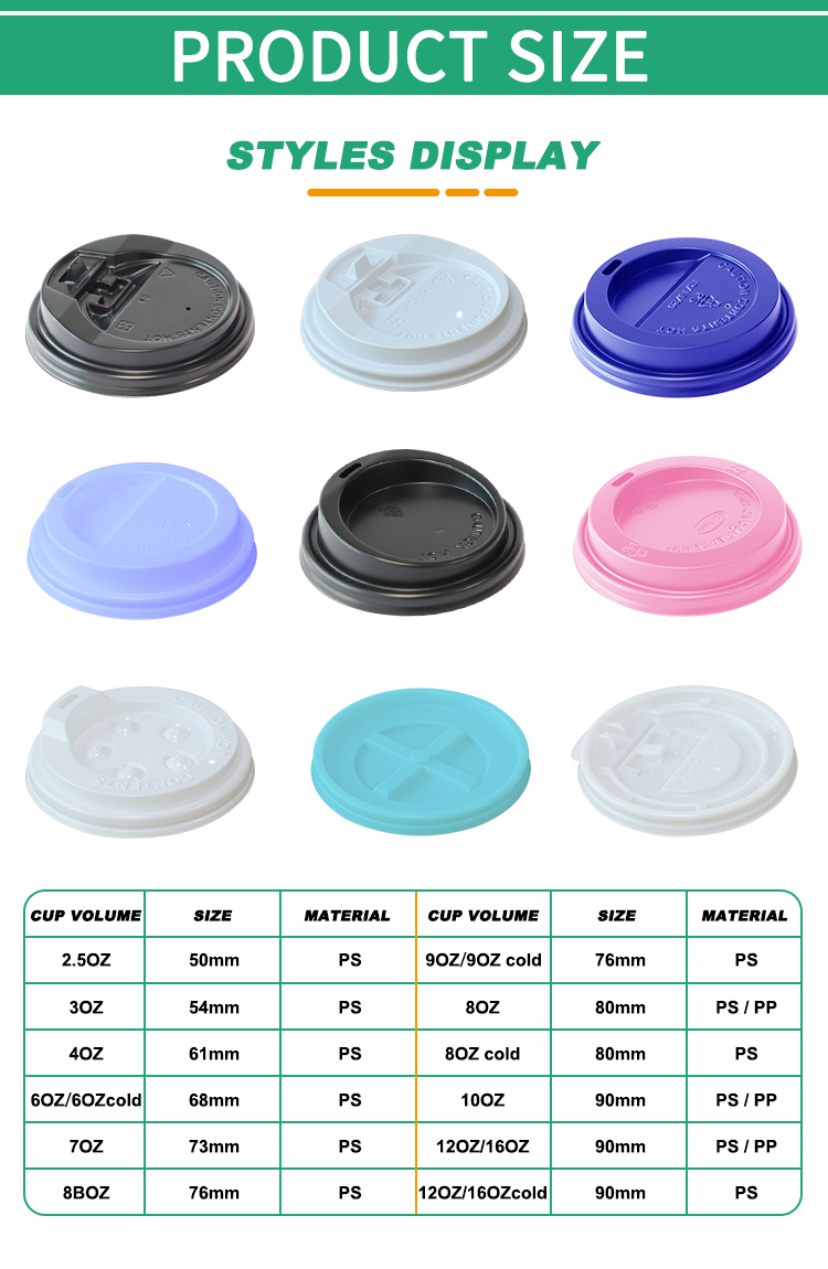 PP Sip Lids For Takeaway Cups