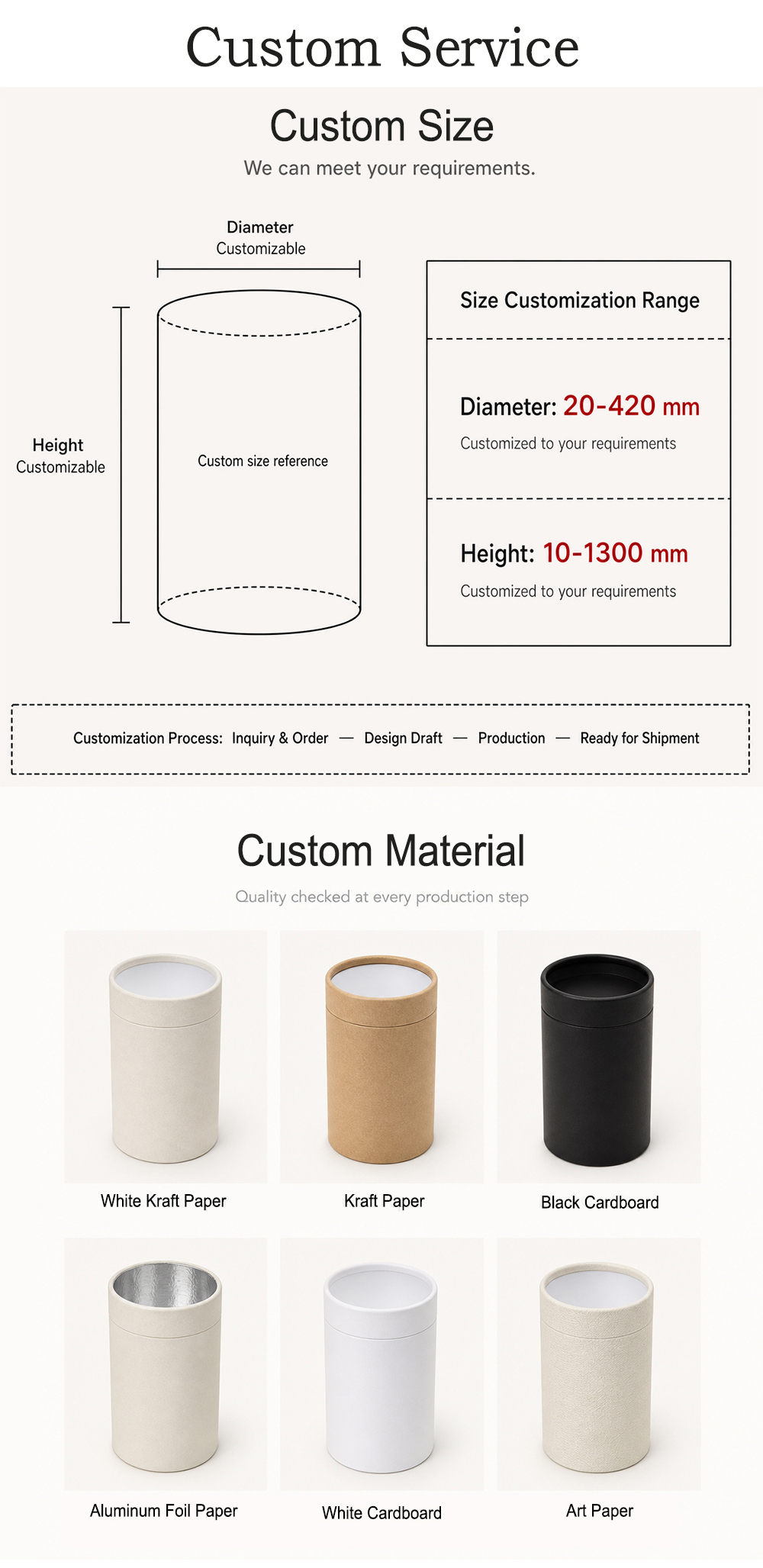 Custom Cake Paper Tube Container