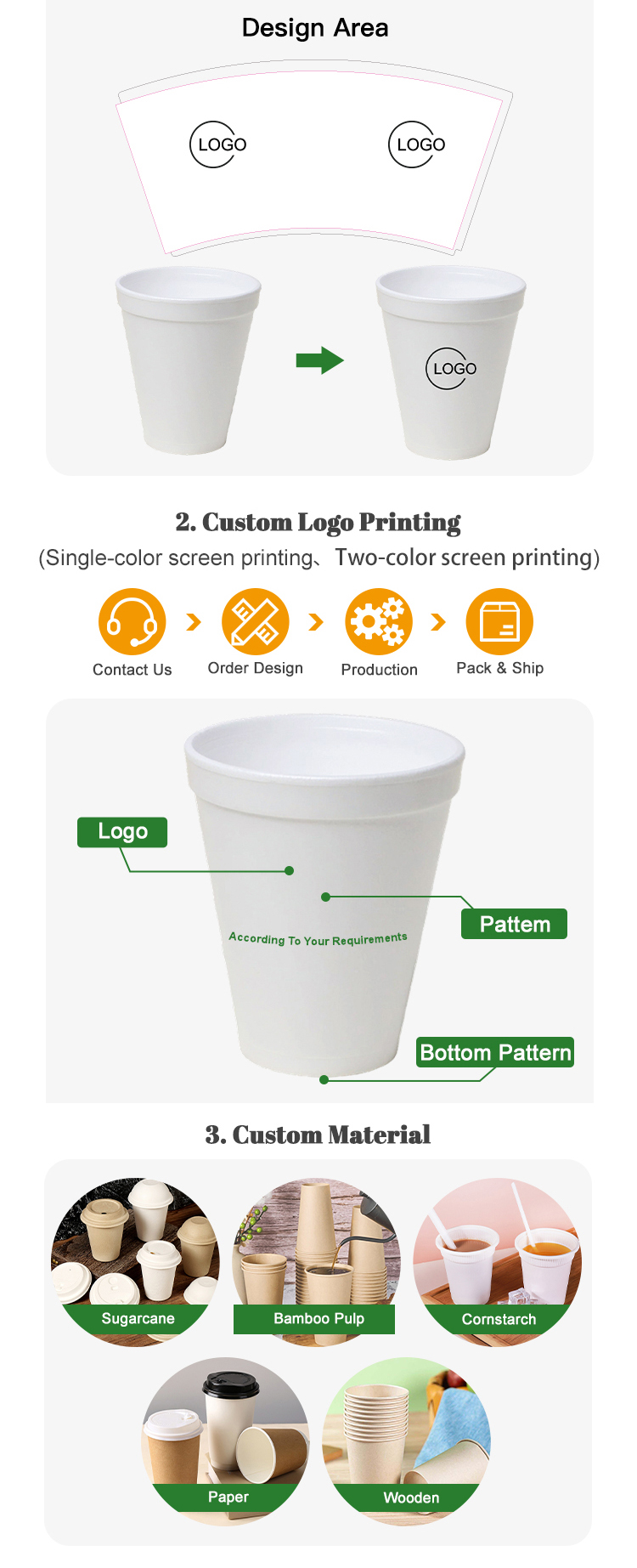 Custom EPS Foam Cups for Restaurants and Beverage Brands
