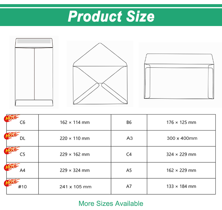 Custom Printed Paper Envelopes for Wholesale Orders